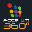 Accelium 360 - game-based critical skill analysis