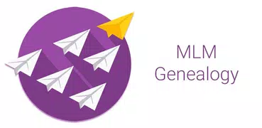 MLM Genealogy - Mind Map