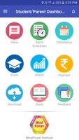 MindPower Institute الملصق