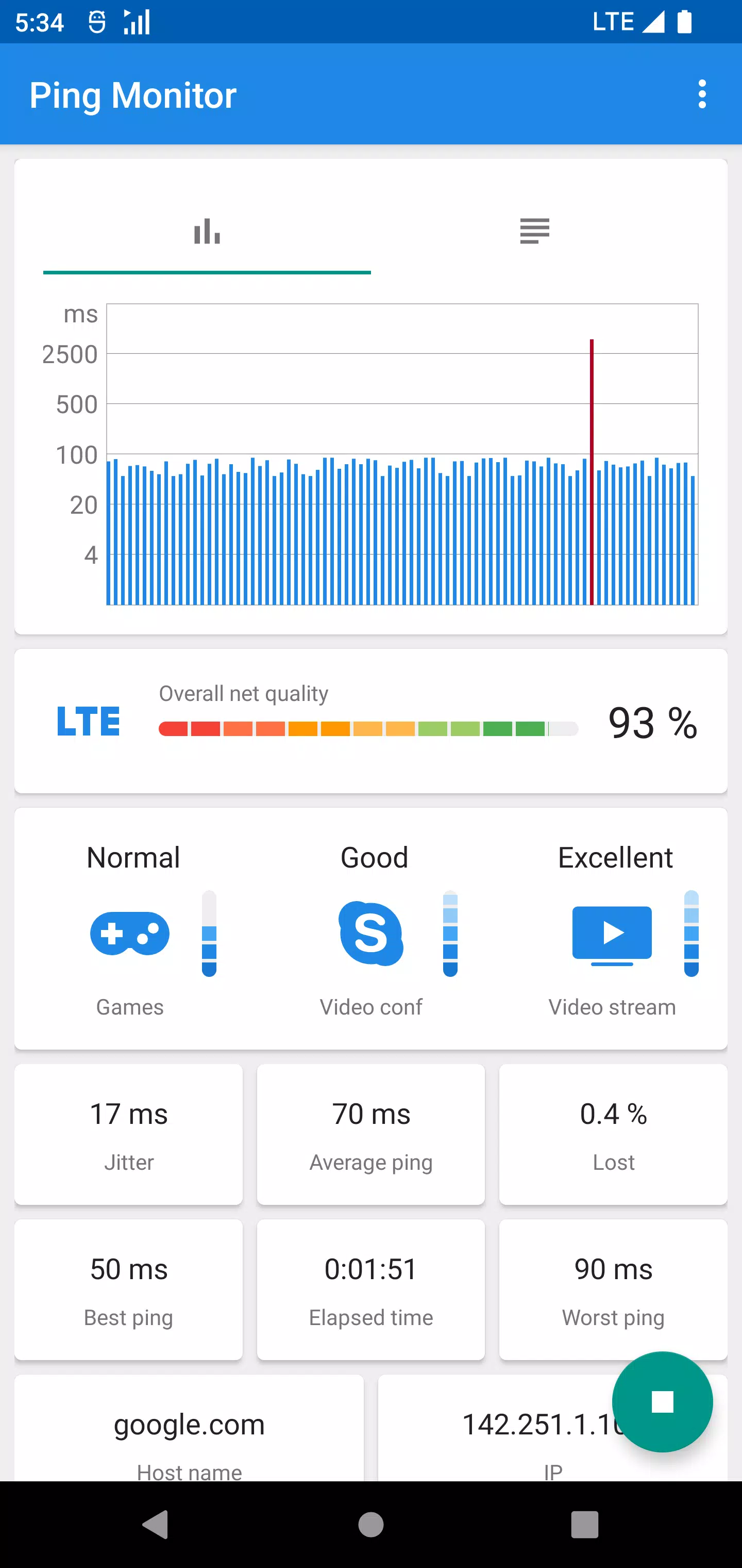 Pingmon - network ping monitor APK für Android herunterladen