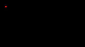 Broma Susto (Test Reflejos) imagem de tela 1
