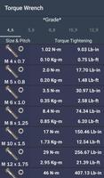 Torque Wrench الملصق