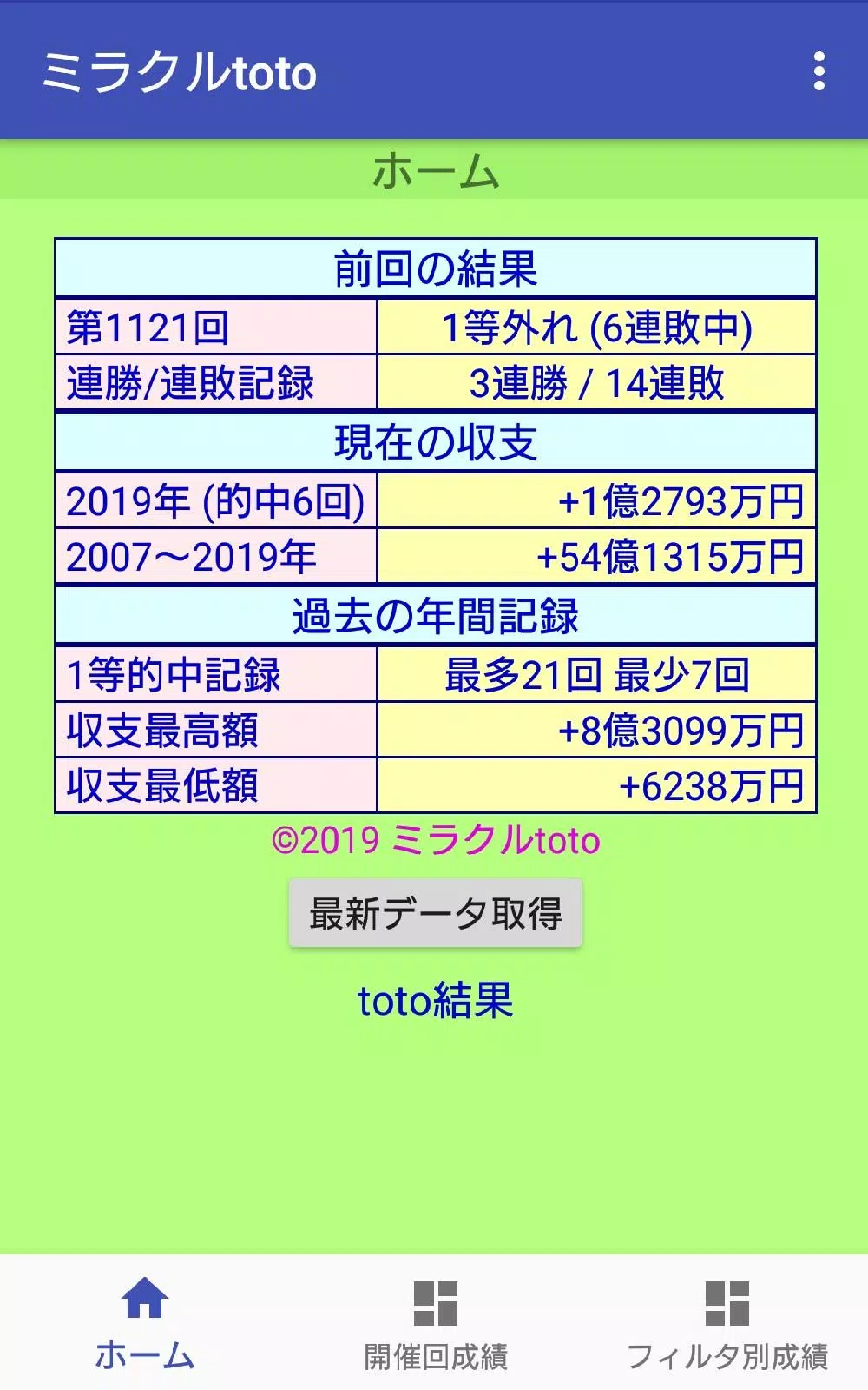 ミラクルtoto For Android Apk Download