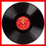 Угадай артиста СССР