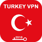 Turkey VPN Free simgesi