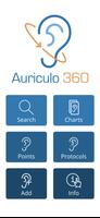 Poster Auriculo 360
