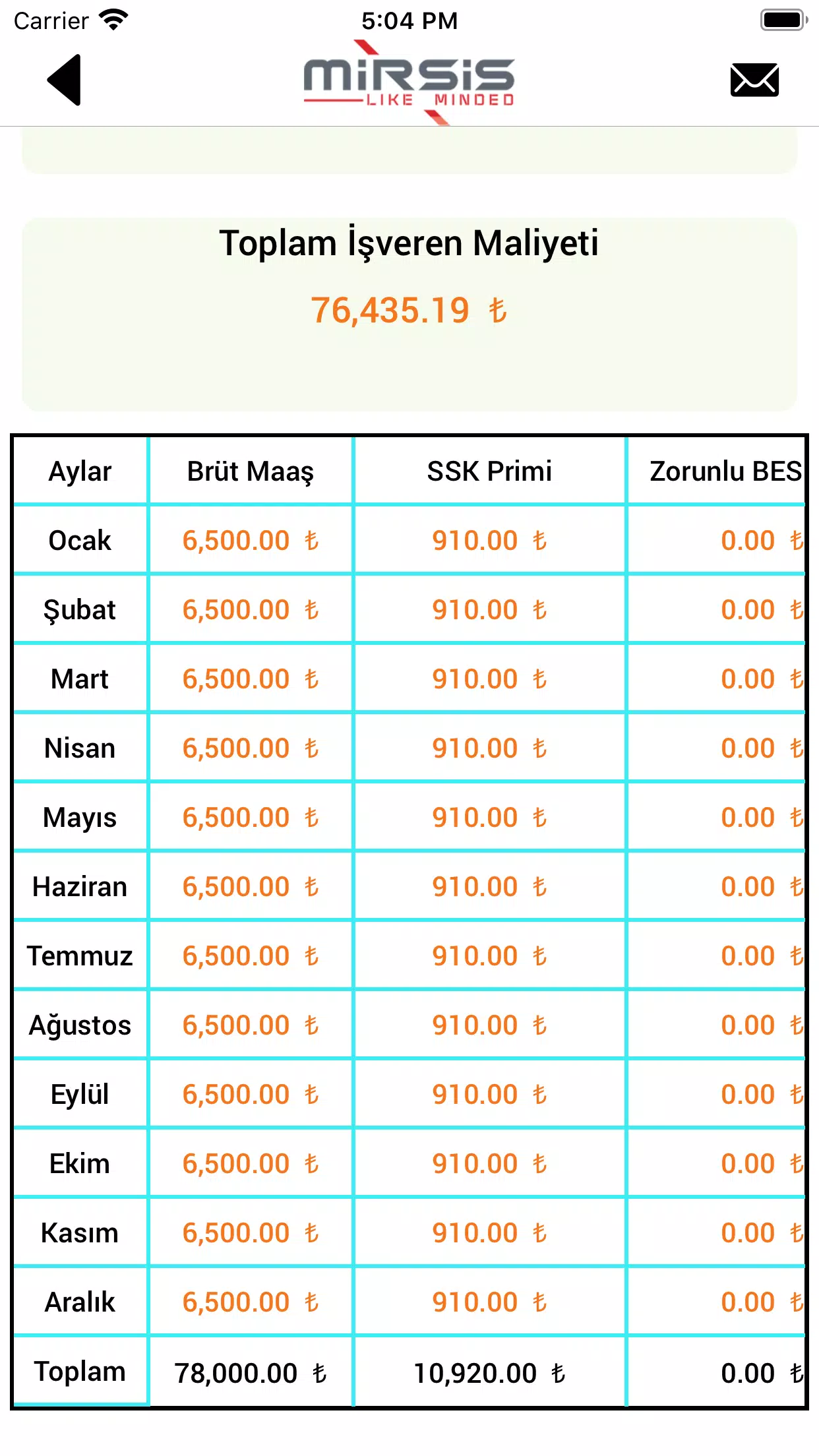 betnovate krem nedir ÜCRET BORDROSU HESAPLAMA, NETTEN BRÜT ...