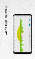 Wibeee Home اسکرین شاٹ 3