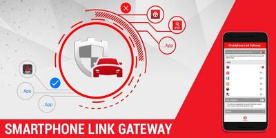 Smartphone Link Gateway plakat