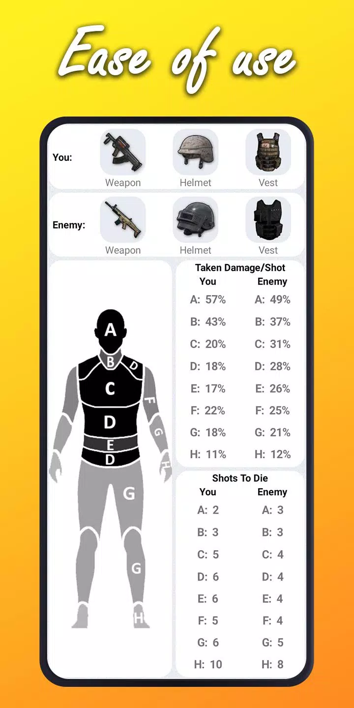 PG3D Damage Calculator for Android - Download