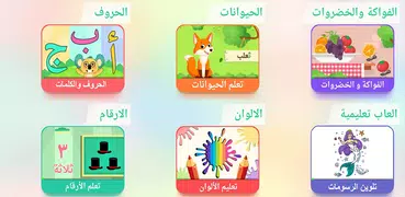 تعليم الحروف العربية للاطفال