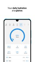 Water Tracker & Reminder تصوير الشاشة 3
