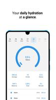 Water Tracker & Reminder screenshot 3