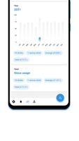 Water Tracker & Reminder تصوير الشاشة 2