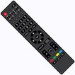 SUNNY TV Remote icon