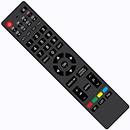 APK SUNNY TV Remote