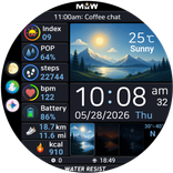 MKW DIGITAL Dashboard 2