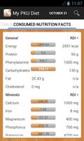 My Diet for PKU تصوير الشاشة 1