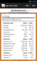 2 Schermata My Diet for PKU