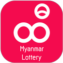 ထီေပါက္စဥ္ - Myanmar Lottery APK