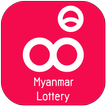 ထီေပါက္စဥ္ - Myanmar Lottery
