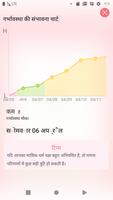 मासिक धर्म ट्रैकर MMD - ओवुलेश स्क्रीनशॉट 3