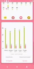 Скачать Женский Календарь Месячных MMD APK