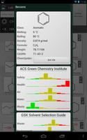 Lab Solvents ภาพหน้าจอ 1