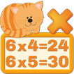 Multiplication School