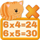 Multiplication School icône