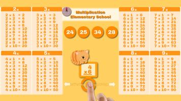 Multiplication School الملصق