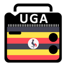 Uganda Radio Stations Online aplikacja