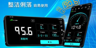 GPS离线数位车速表和里程表HUD Pro 海报