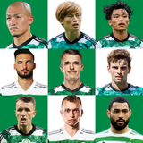 Celtic FC Wallpaper 2024