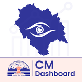 Icona HP CM Dashboard