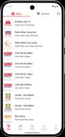 Radio Việt Nam bài đăng