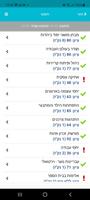 המכללה האקדמית כנרת screenshot 2