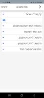 קרן מנדל screenshot 2