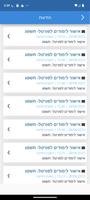 האקדמית שאנן poster