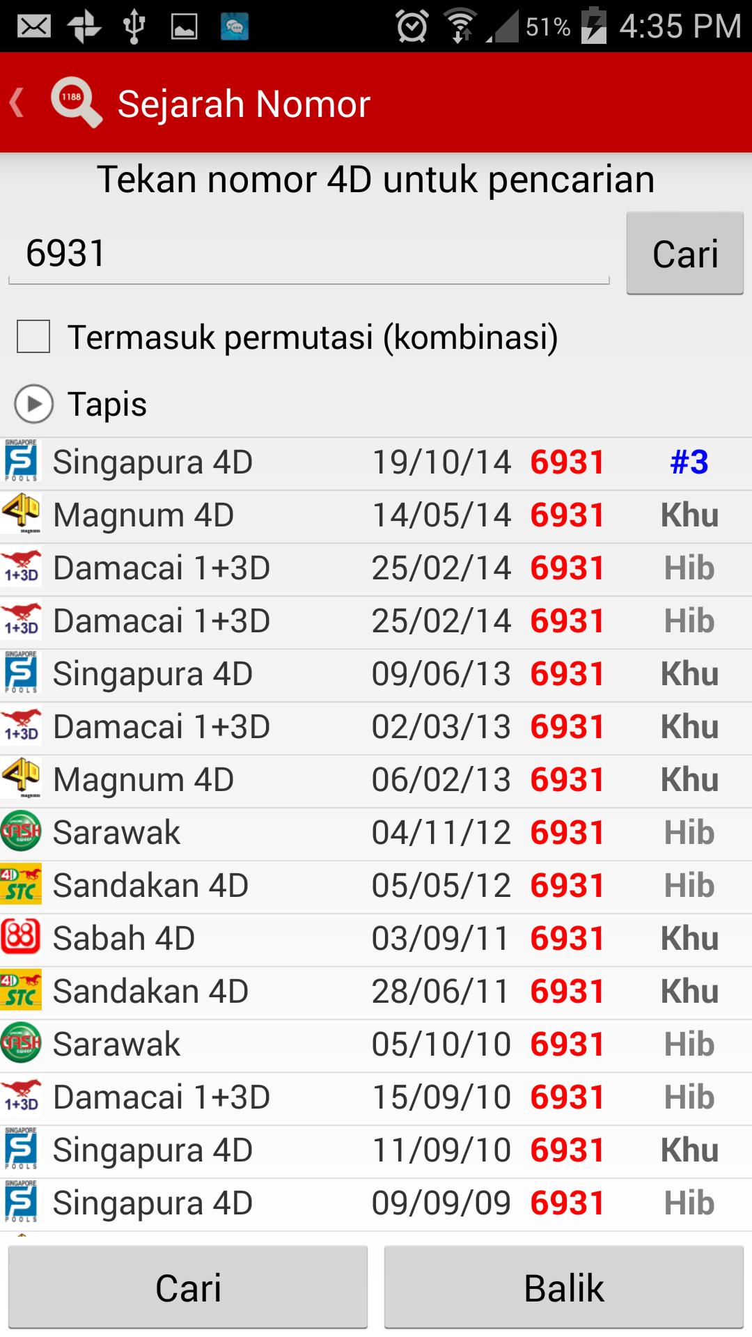 Togel Malaysia Hari Ini Yang Akan Keluar