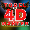 APK Prediksi Nomor Togel Jitu 4d