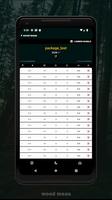 Wood Meas اسکرین شاٹ 2