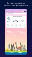 Weather bài đăng