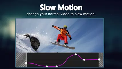 無料で スローモーションビデオfx アプリの最新版 Apk1 3 4をダウンロードー Android用 スローモーションビデオfx Apk の最新バージョンをダウンロード Apkfab Com Jp 無料で スローモーションビデオfx アプリの最新版 Apk1 3 4をダウンロードー Android用 スローモーションビデオfx Apk の最新バージョンをダウンロード Apkfab Com Jp