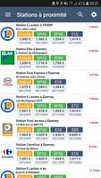 Stations Carburant Affiche