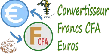 CFA Francs to Euros converter
