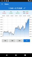 Euro to Canadian Dollar ảnh chụp màn hình 3