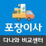 이삿짐센터 추천업체 - 포장이사 업체 추천 보관비용 이사비용 가격비교 이사업체 추천