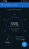 Mobile Counter | Internet Data-poster