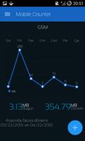 Mobile Counter | Internet Data Ekran Görüntüsü 1